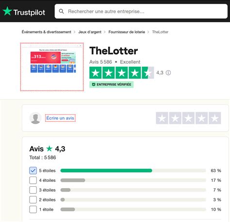 The Lotter / Golotter : avis complet et détaillé .